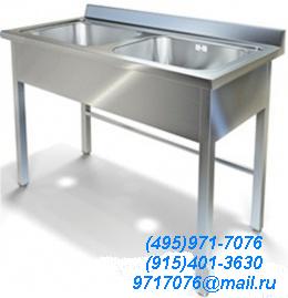    , CORES ,   44/27 ,  44/294-2 /      - - ,(495)971-7076,9717076@mail.ru