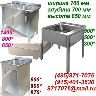       !  !IP.55-     ,30010025,    (495)971-7076,9717076@mail.ru