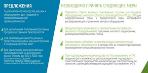  «»    30%        ,     
