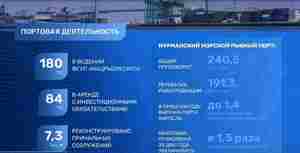 �������� ��������������: �������� �������������� �������� �������� ������ �������� ������������ ��������� �����������